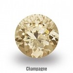 Cubic Zirconia Champage Trillion 5mm (5pc)