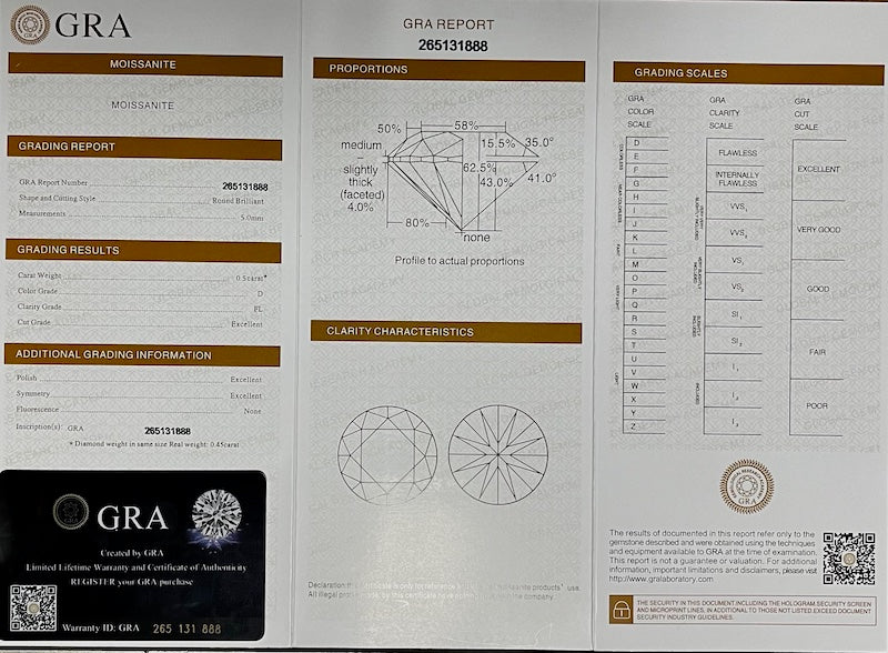 Moissanite, in 1/2 carat, full carat and 2 carats. Diamond Replacement